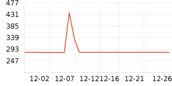 �����������ҵ������ʷ�۸�