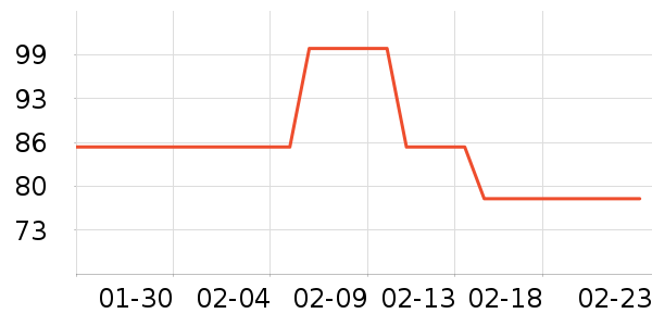 ������ʷ�۸�