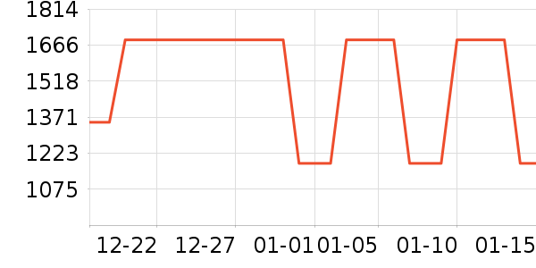 OSPREY�˶�����ʷ�۸�