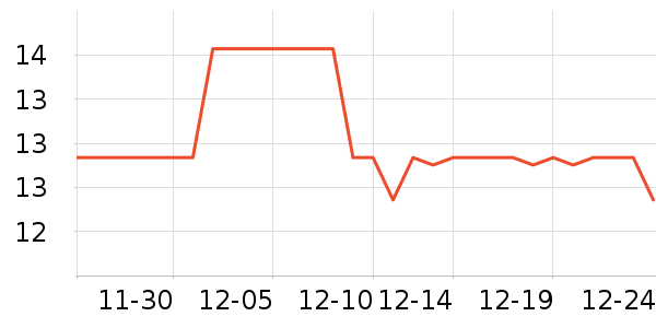 �ݰ����ƺ�/�Ʊ�/�ƾ���ʷ�۸�