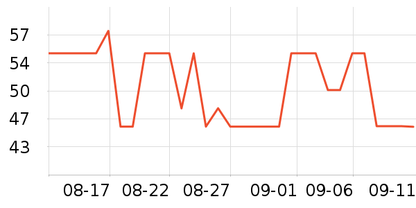 �ֶ��������۾�/����Һ��ʷ�۸�