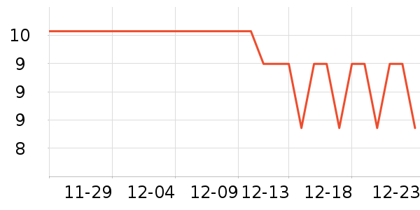 ˫��Ƥ����ʷ�۸�