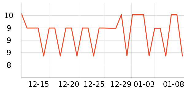 ˫��Ƥ����ʷ�۸�