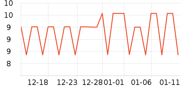 ˫��Ƥ����ʷ�۸�