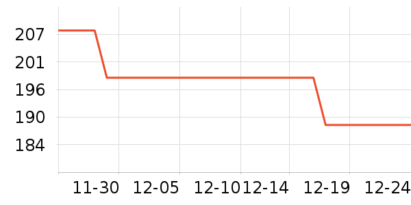 �����Ϸ/��ͨ/����/IP�ܱ���ʷ�۸�