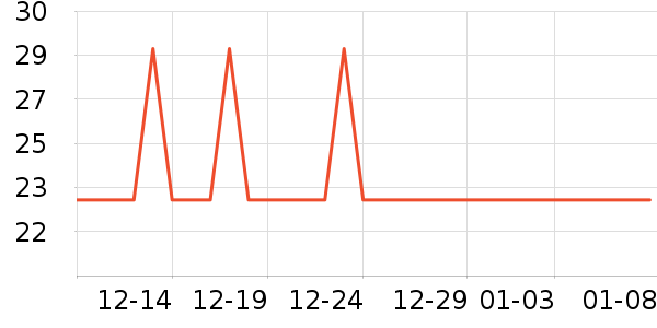 ʮ�½ᾧ����������ʷ�۸�