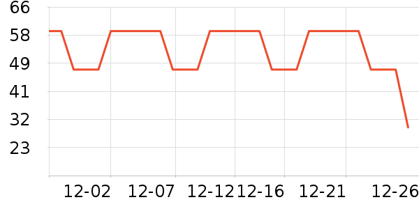 �����ݶ�ͯT����ʷ�۸�