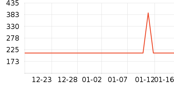 ���ӱ�̨����ʷ�۸�