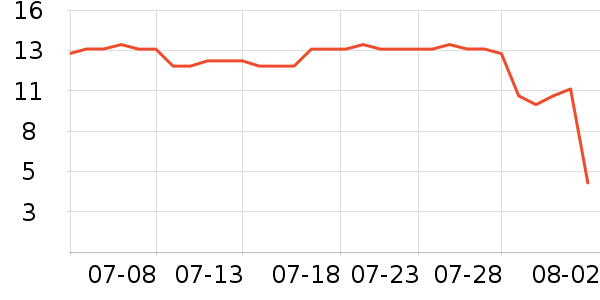 �����๤����ʷ�۸�