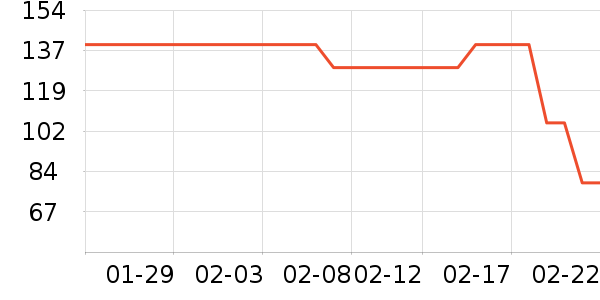 ˮ������ɹ˪��ʷ�۸�