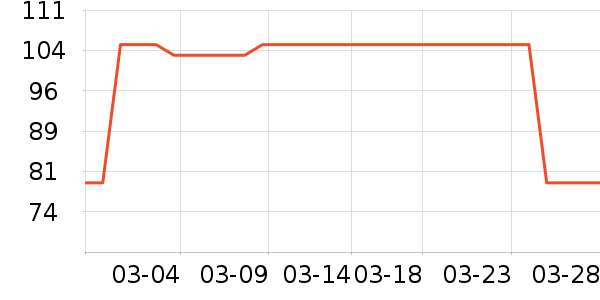 ��ɹ˪��ʷ�۸�