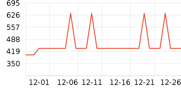 �ղ�����ˮ����ʷ�۸�