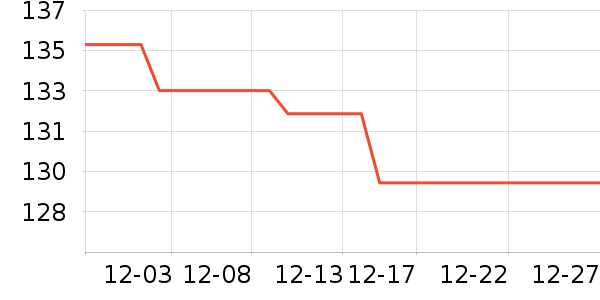 �����ֻ���ʷ�۸�