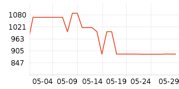 �·ɱ���/�����ʷ�۸�