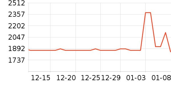 ��������������ʷ�۸�