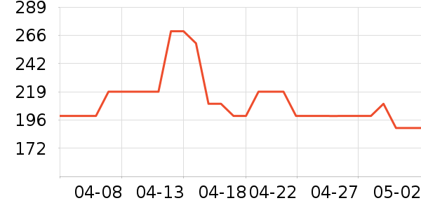 Ħ�ɵ���ե֭����ʷ�۸�