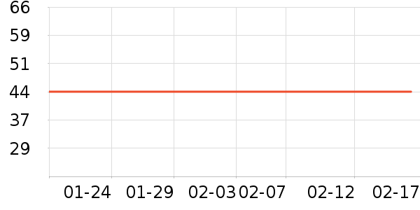 ��������������ʷ�۸�