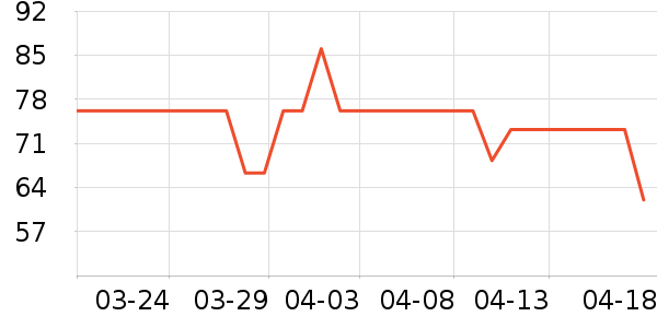 ����ɽ����ˮ��ʷ�۸�