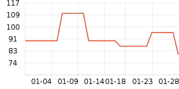 ����ɽ����ˮ��ʷ�۸�