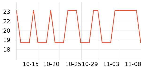 �ֻ������/��������ʷ�۸�