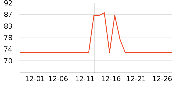 ��ʳ������������ʷ�۸�