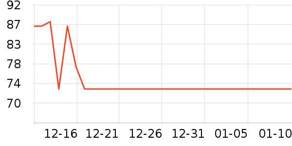 ��ʳ������������ʷ�۸�