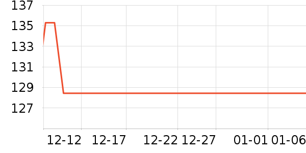 ��ֵƽ̨����/�ӿ��ʷ�۸�