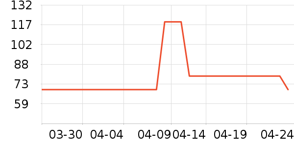 UbrasŮʿ�ڿ���ʷ�۸�