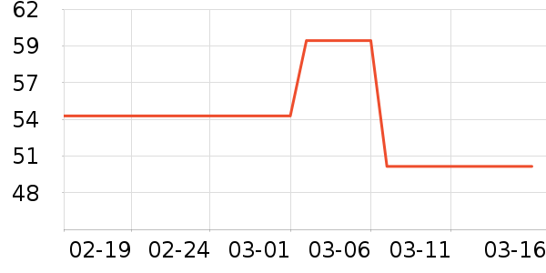 ���ɰ��ɶ�ͯ��װ��ʷ�۸�