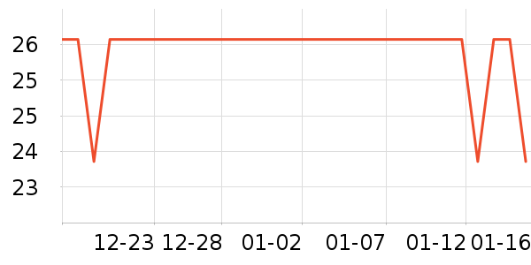 ������˴�����Ʒ��ʷ�۸�