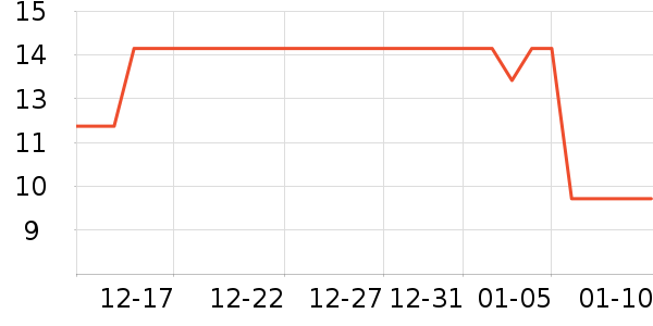 ̨��������С˵��ʷ�۸�