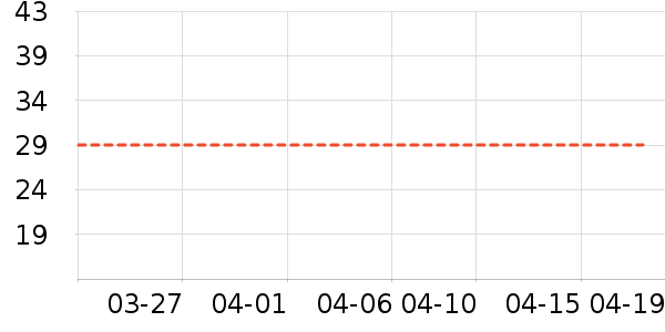 ��Ʒ�����ʷ�۸�