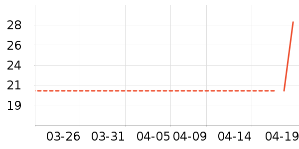 ����ơ��ơ����ʷ�۸�