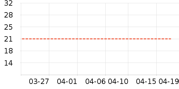 ��ֽ��ʷ�۸�