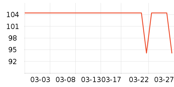 �����ܶ�ͯë��/��֯����ʷ�۸�