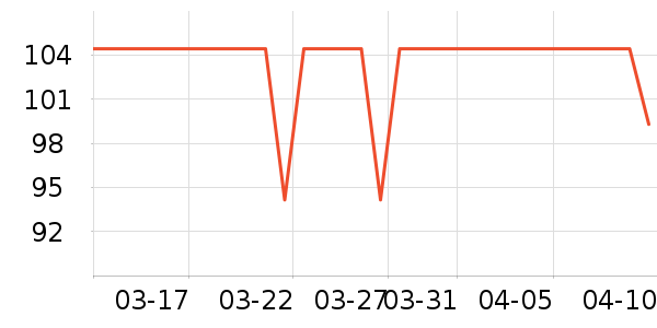 �����ܶ�ͯë��/��֯����ʷ�۸�