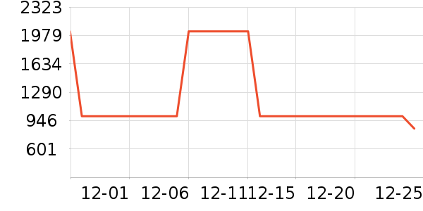 ę́���Ӿư׾���ʷ�۸�