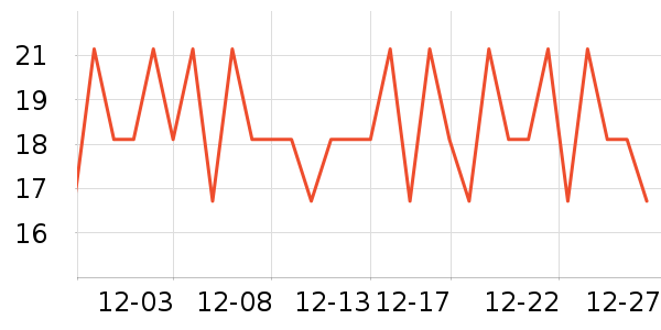 ������ˮ��������ʷ�۸�