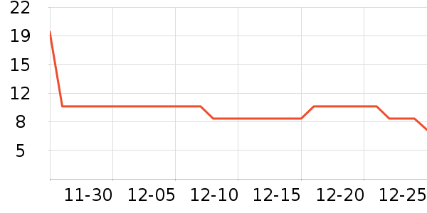 �й���������/�̲�/������ʷ�۸�