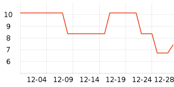 �й���������/�̲�/������ʷ�۸�