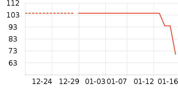 ��ˮ����ʷ�۸�