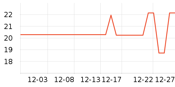 ��ң����ҷ�����ʳ��ʷ�۸�