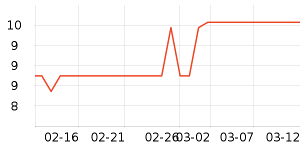 ��ŷ�٤�����ʷ�۸�