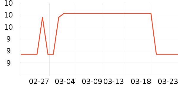 ��ŷ�٤�����ʷ�۸�