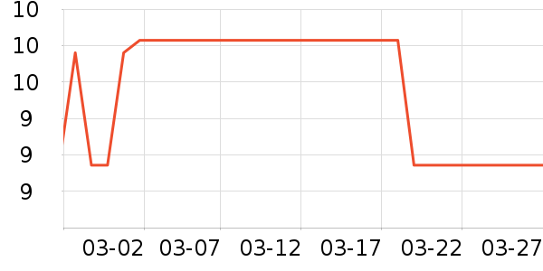 ��ŷ�٤�����ʷ�۸�