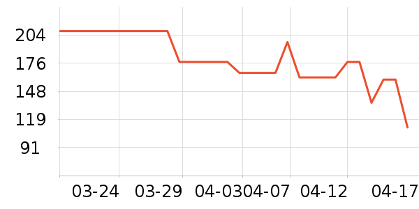 ����Ȫˬ��ˮ��ʷ�۸�