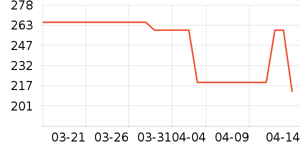 ����Ȫ��Һ��˪��ʷ�۸�