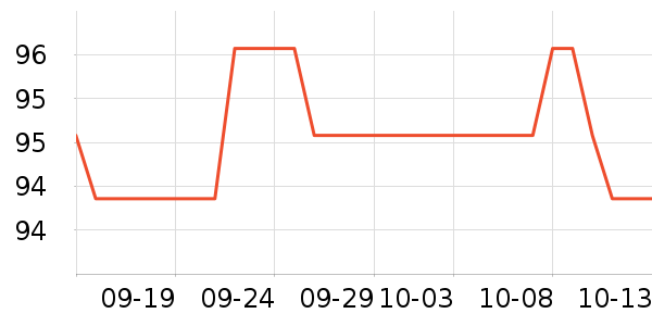 DHC����ʫ�۽���ʷ�۸�