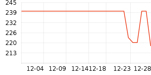 ������ʳ������ʷ�۸�