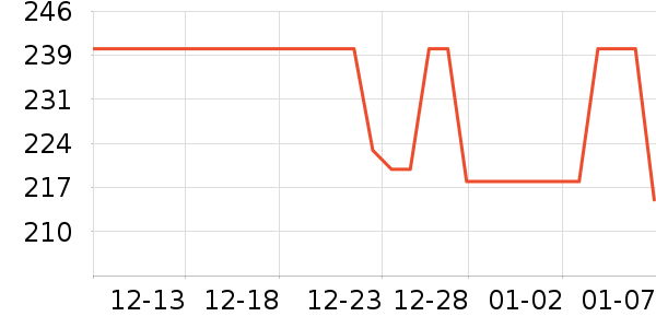 ������ʳ������ʷ�۸�